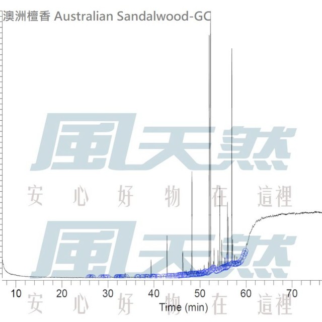 Australian Sandalwood-澳洲檀香