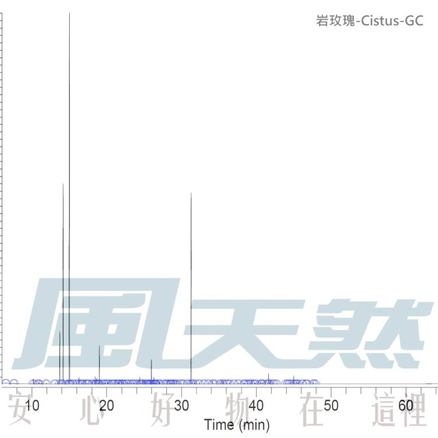 Cistus-岩玫瑰精油