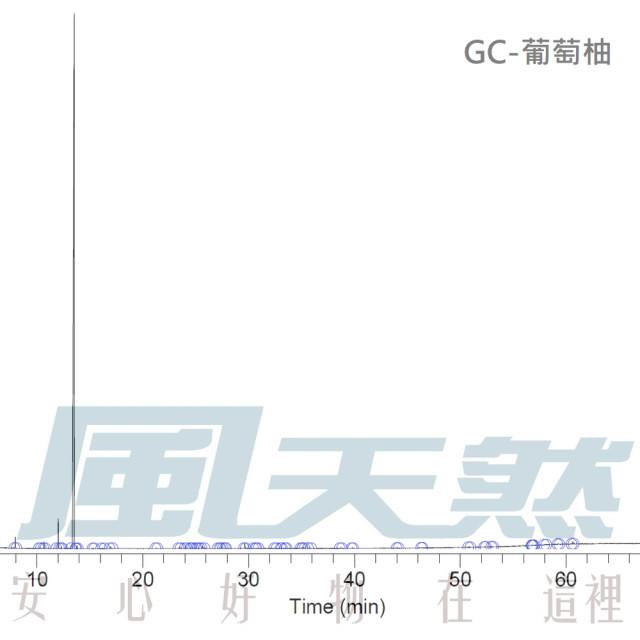 Grapefruit-葡萄柚