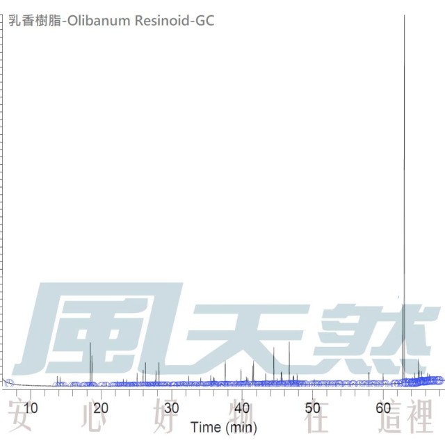 Frankincense resinoid-乳香樹脂